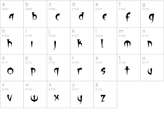 CCDivineRight-Regular lowercase a-z preview