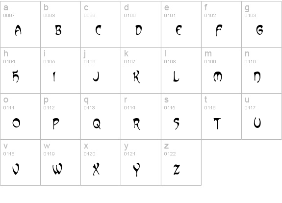 CCElsewhere-Regular lowercase a-z preview