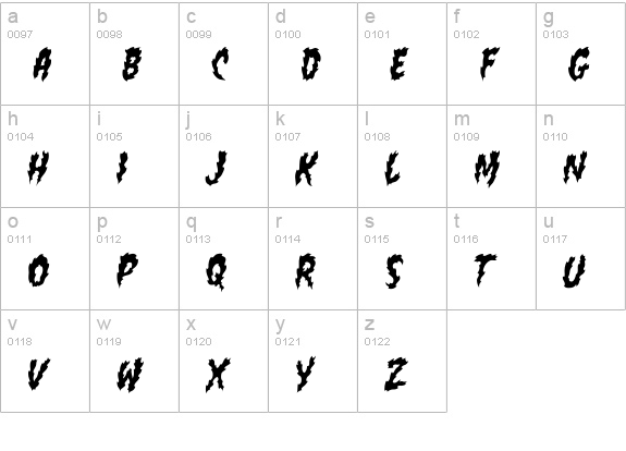 CCFlameOn lowercase a-z preview