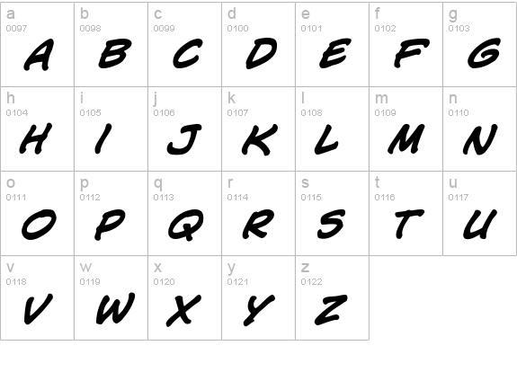 CCJimLee-BoldItalic lowercase a-z preview