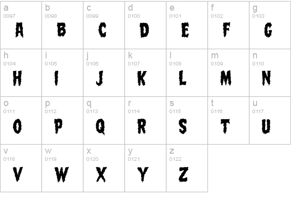 CCMeltdown lowercase a-z preview
