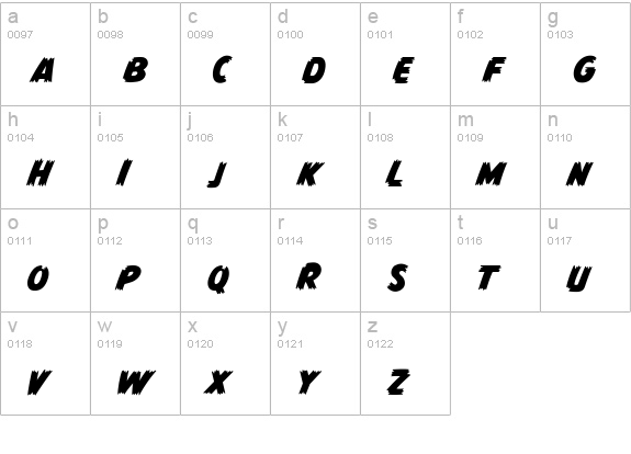 CCMonsterMash lowercase a-z preview