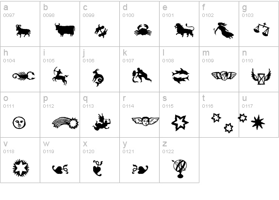 Celestia Antiqua Ornaments lowercase a-z preview