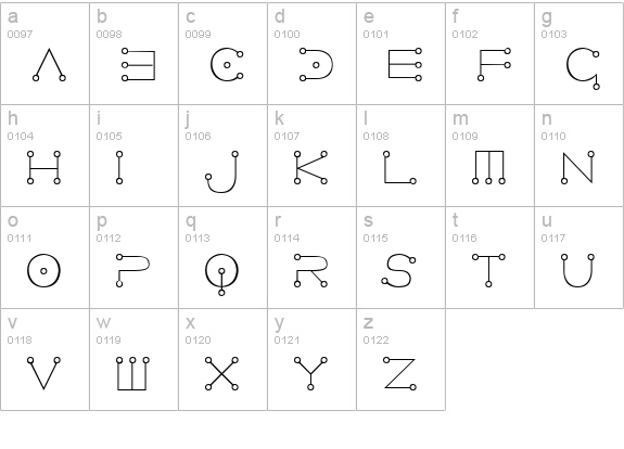 Celestial Normal lowercase a-z preview