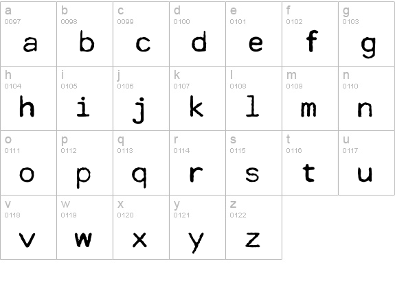 Cella lowercase a-z preview