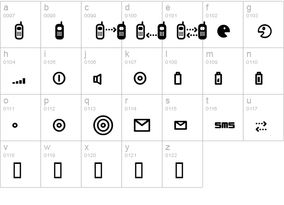cellpic lowercase a-z preview