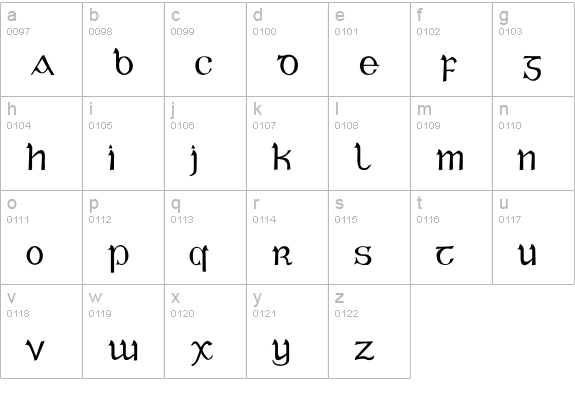 Celtic Gaelige Regular lowercase a-z preview