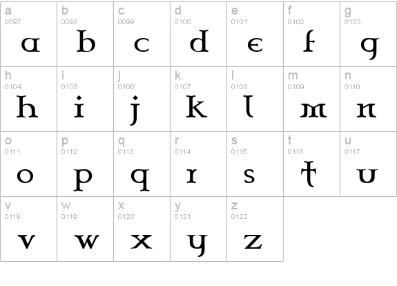 Celtic Garamond the 2nd lowercase a-z preview