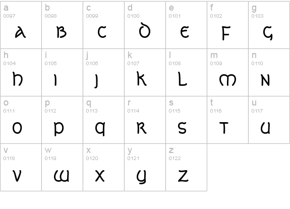 Celtic Lion AOE lowercase a-z preview
