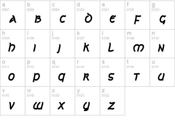 Celtic Lion AOE BoldItalic lowercase a-z preview