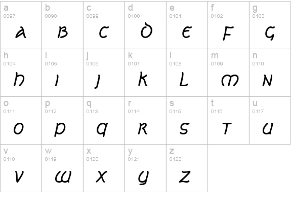 Celtic Lion AOE Italic lowercase a-z preview