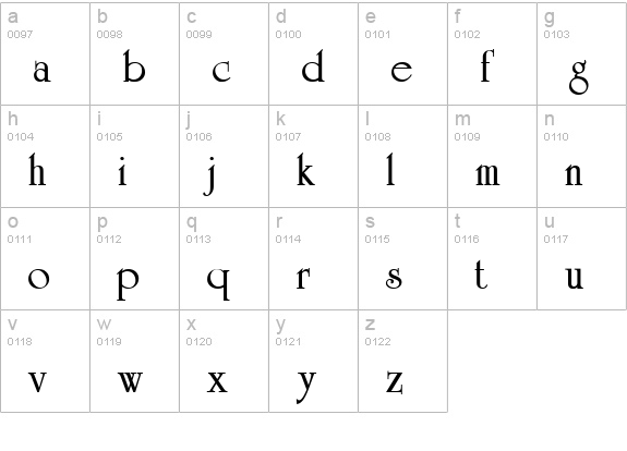Celtic MN Bold lowercase a-z preview