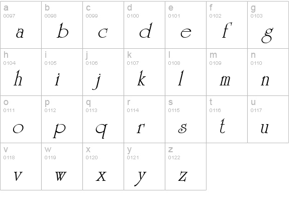 Celtic MN Italic lowercase a-z preview
