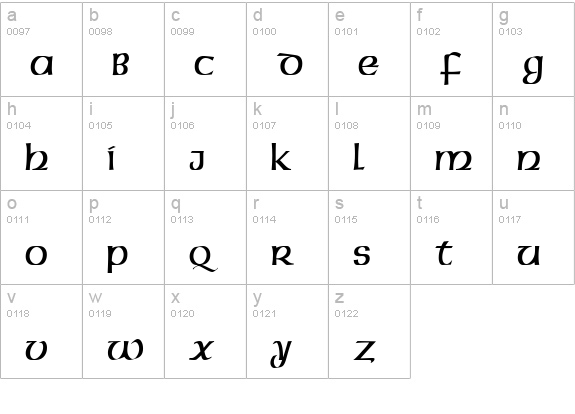 CelticCondensed Normal lowercase a-z preview