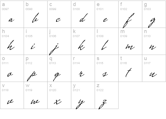 Cenizas lowercase a-z preview