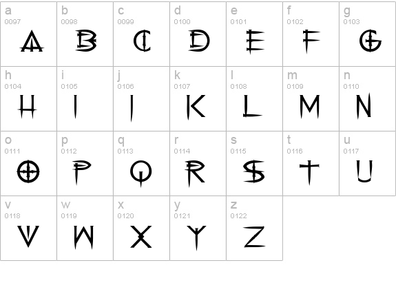 Cenobyte lowercase a-z preview