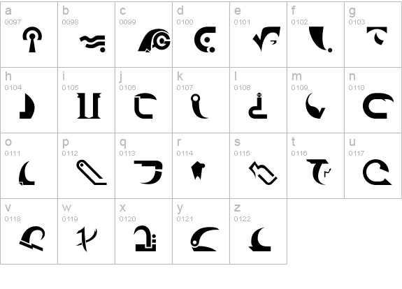 Centauri lowercase a-z preview