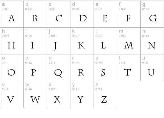 Centurio lowercase a-z preview