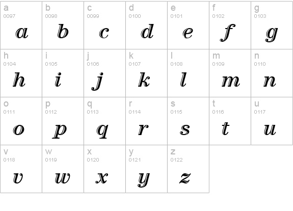 Century Hand ICG Italic lowercase a-z preview