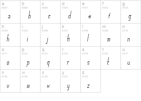 Century Light lowercase a-z preview