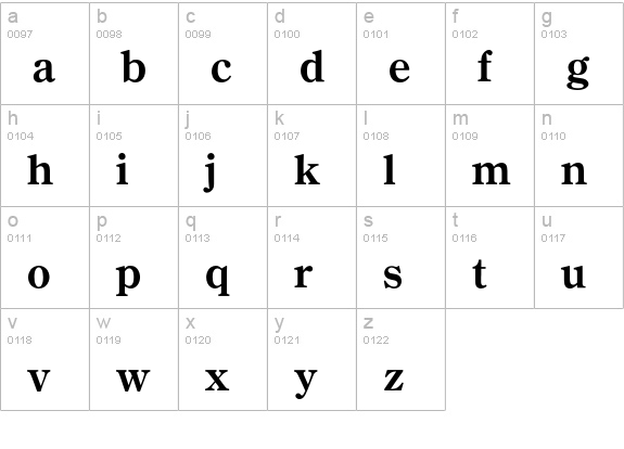Century Old Style Bold lowercase a-z preview