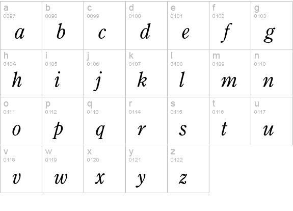 Century Oldstyle Italic lowercase a-z preview
