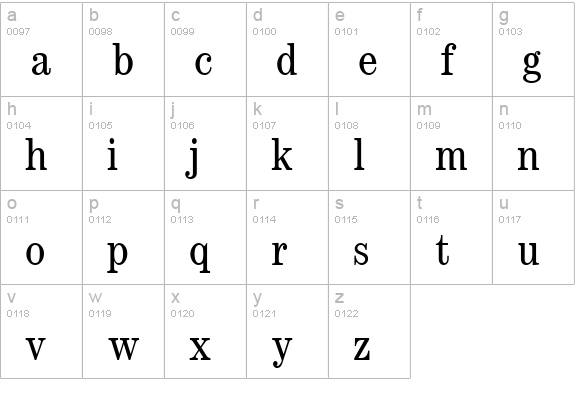 Century Regular lowercase a-z preview