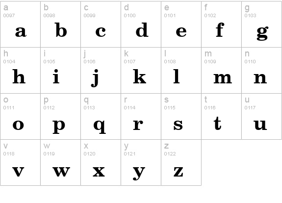 Century Schoolbook Bold SWA lowercase a-z preview