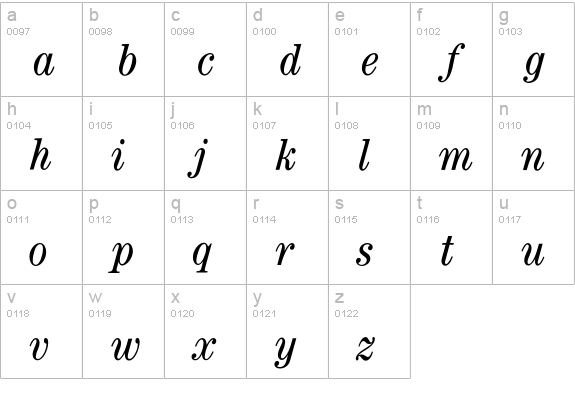 CenturyCondBookItalic lowercase a-z preview