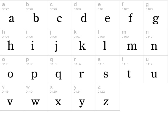 CenturyOldStyle-Normal lowercase a-z preview