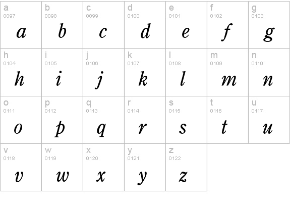 CenturyOldstyleICGItalic lowercase a-z preview