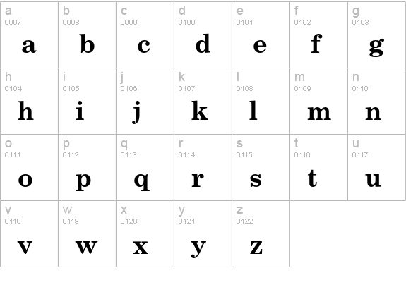 CenturySchoolbookEF-Bol lowercase a-z preview