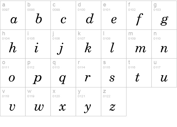 CenturySchoolItalic lowercase a-z preview