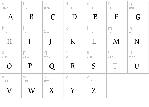 CerigoEF-BookSC lowercase a-z preview