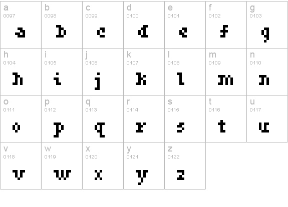 ceriph 05_56 lowercase a-z preview