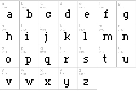 ceriph 07_56 lowercase a-z preview