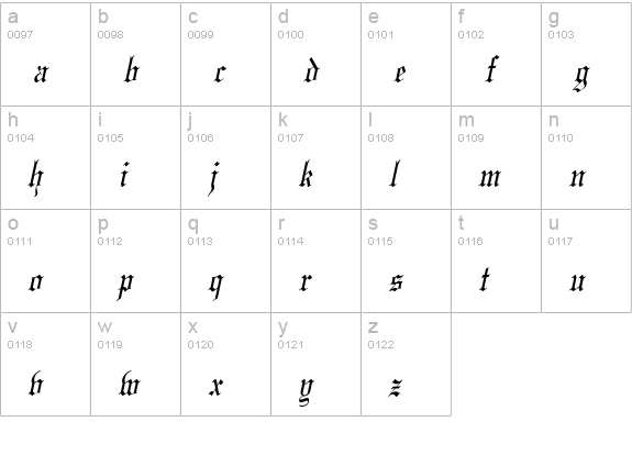 CertificateCondensed Italic lowercase a-z preview