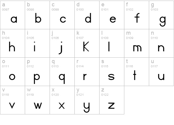 Certified lowercase a-z preview