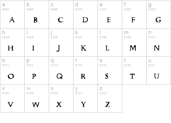 CF Punk Forever Regular lowercase a-z preview