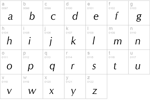 CG Omega Italic lowercase a-z preview