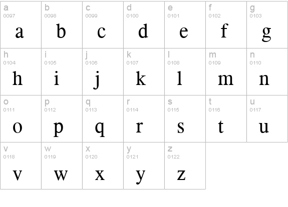 CG Times lowercase a-z preview
