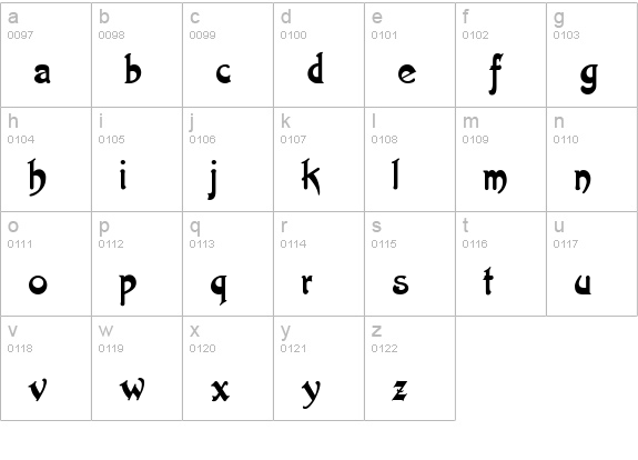 CgArtistik lowercase a-z preview