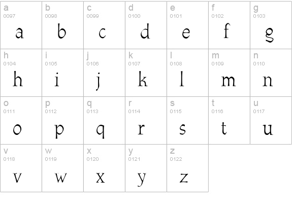 CgAthenaeum lowercase a-z preview