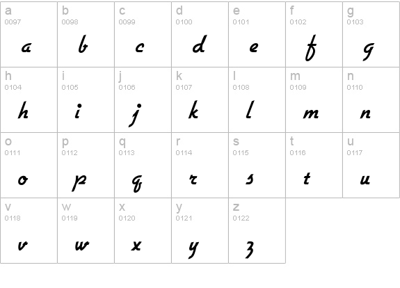 CgGilliesGothicBd lowercase a-z preview