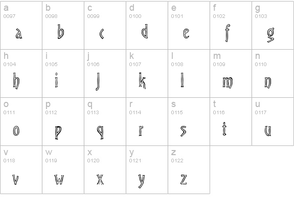 CgVirileOpen lowercase a-z preview