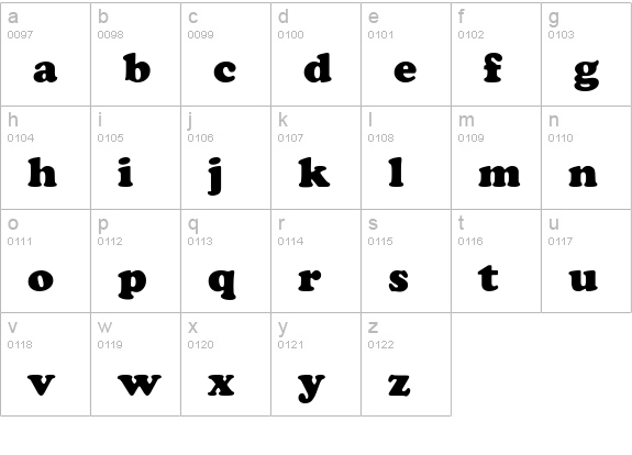 Chacey lowercase a-z preview