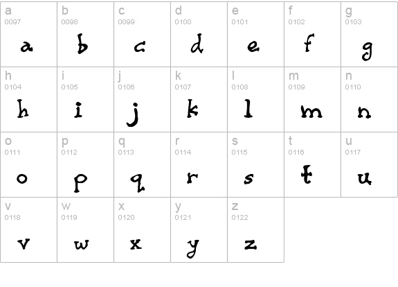 Chaiee lowercase a-z preview