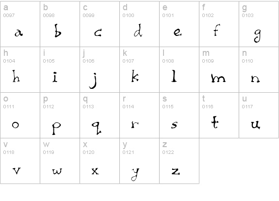 Chaiee Thin lowercase a-z preview