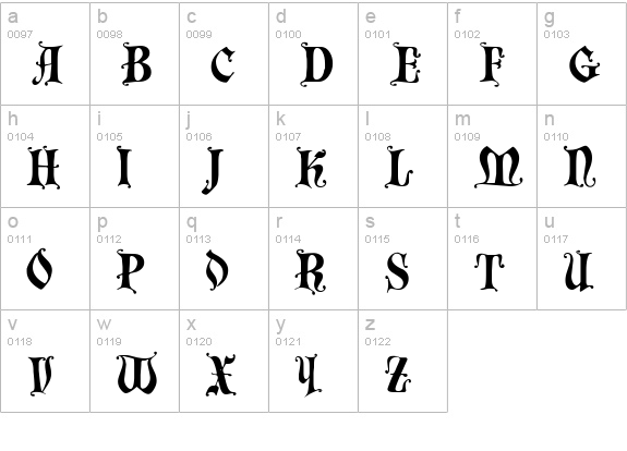 Chaillot Regular lowercase a-z preview