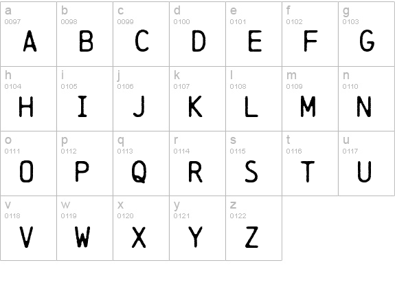Chainprinter lowercase a-z preview